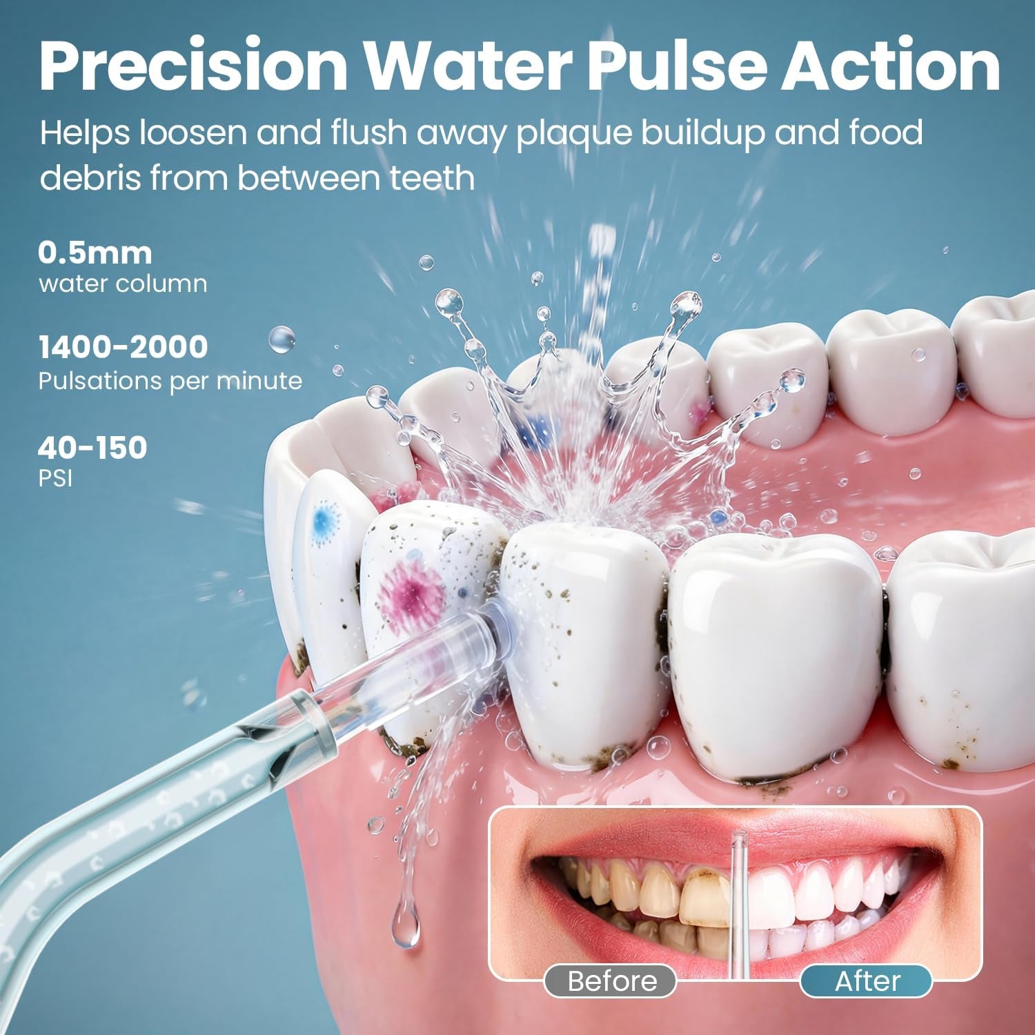 Rechargeable Cordless Water Flosser with Adjustable Water Pressure for Daily Oral Care, Power Dental Flosser for Home and Travel Use, Portable Oral Irrigator for Sensitive Gums and Braces Care