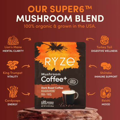 RYZE Mushroom Coffee - 4.2Oz